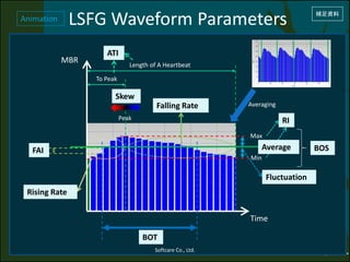 Lsfg lecturenote waveformparamters_rev.2.00