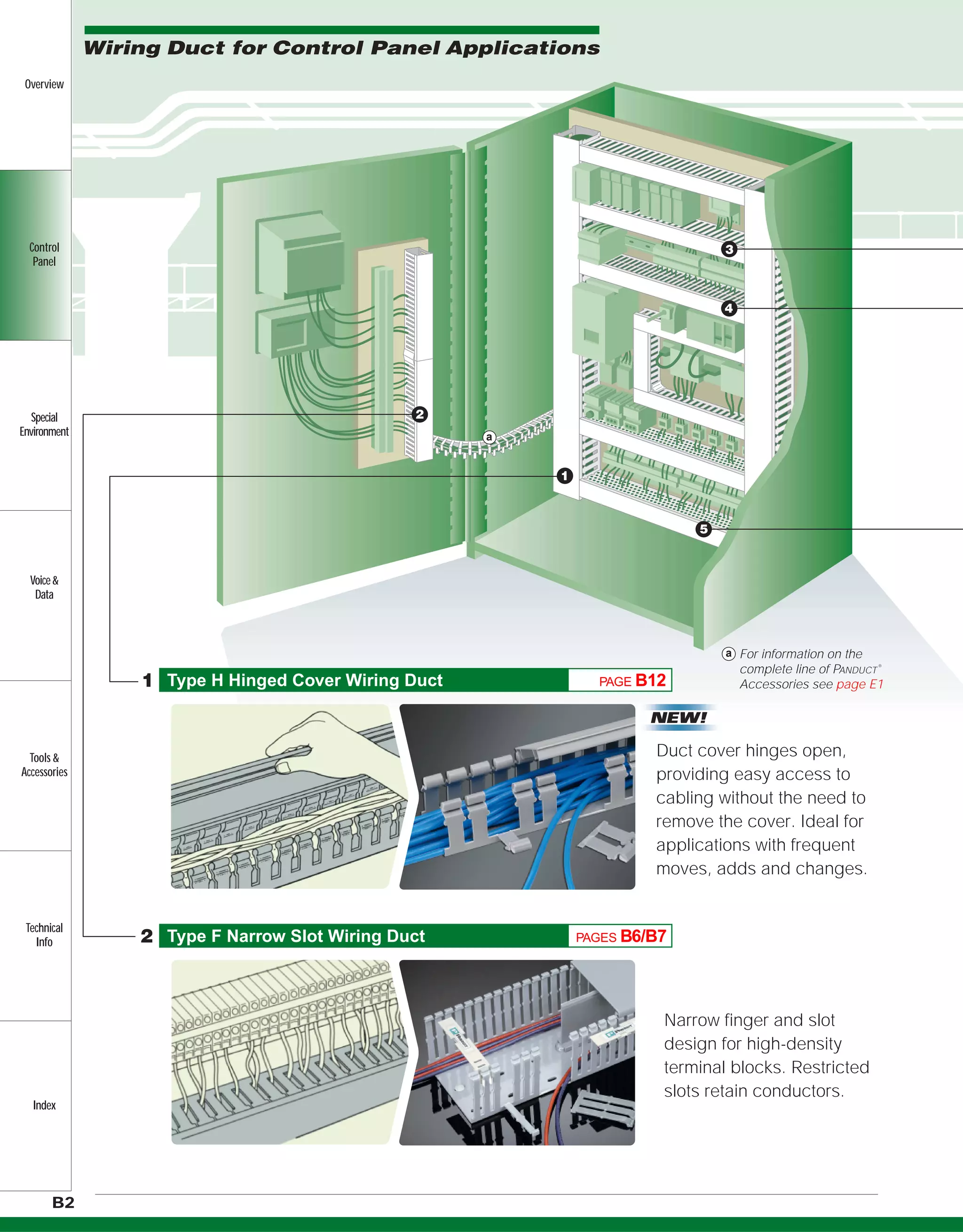 LSF Halogen Free (Zero Halogen) Cable & Wiring Duct and Trunking ...