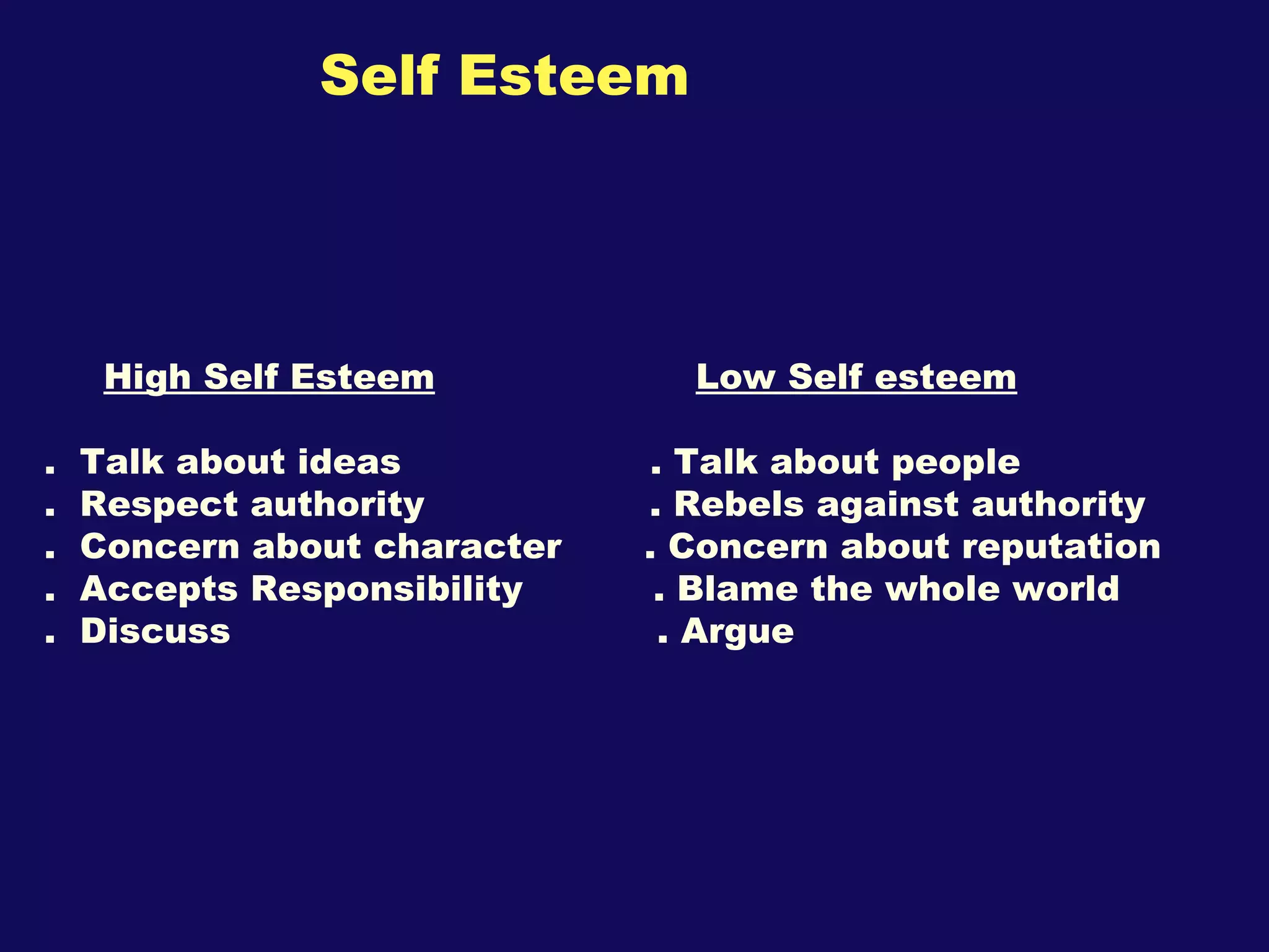 Self Esteem High Self Esteem   Low Self esteem .  Talk about ideas  . Talk about people .  Respect authority  . Rebels against authority .  Concern about character  . Concern about reputation .  Accepts Responsibility  . Blame the whole world .  Discuss  . Argue 