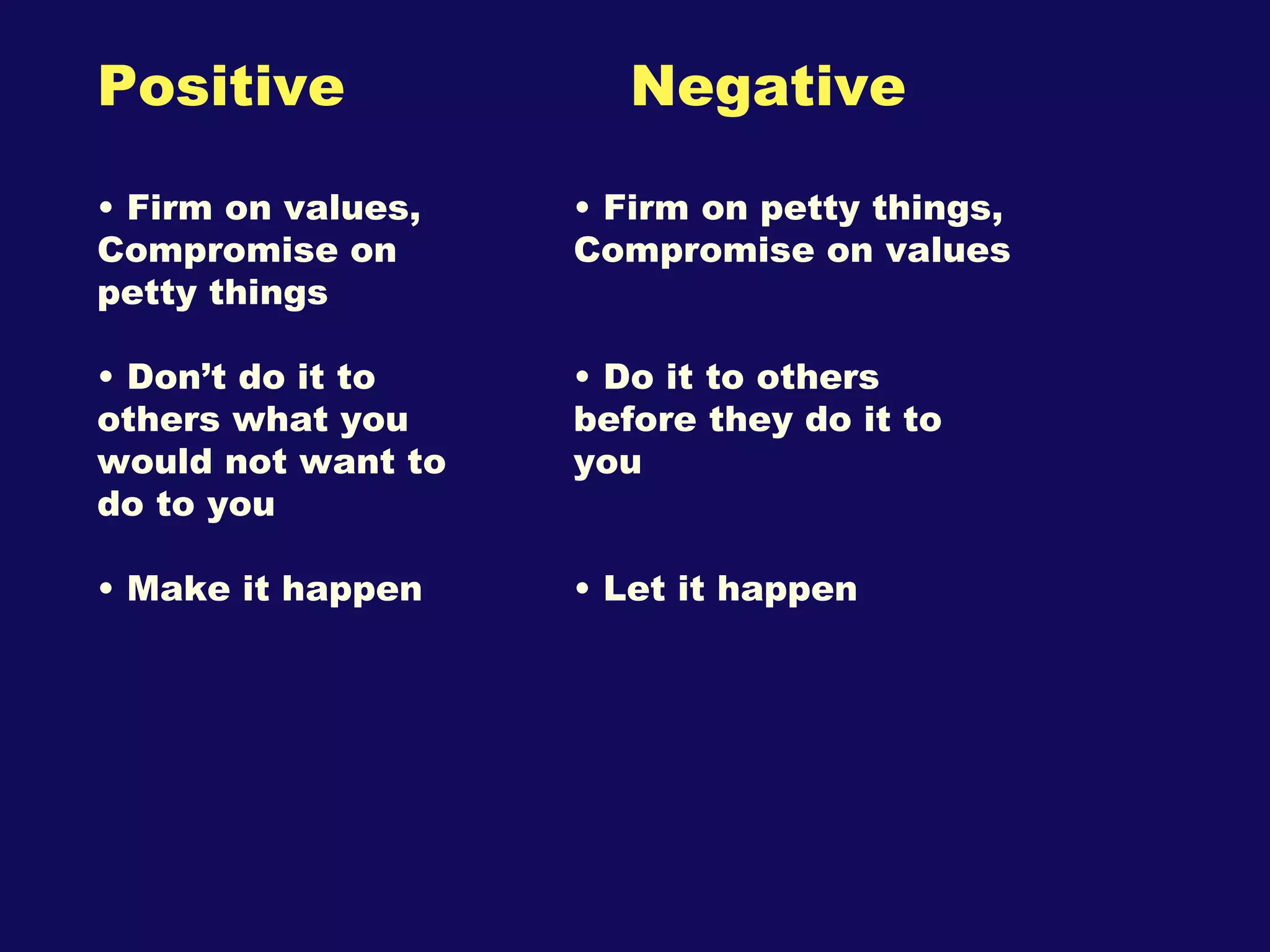 Positive Firm on values, Compromise on petty things Don’t do it to others what you would not want to do to you Make it happen Negative Firm on petty things, Compromise on values Do it to others before they do it to you Let it happen 