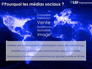 LSFinteractive : Présentation du pôle Social Media