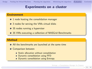 Design Packing the Virtual Machines Planning the migrations Minimizing the migrations Evaluation Conclusion 
Experiments o...