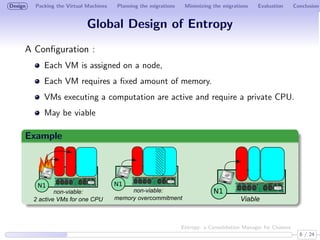 Entropy: a Consolidation Manager for Clusters