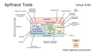 bpftrace Tools Linux 4.9+
https://github.com/iovisor/
 