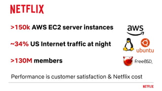 >150k AWS EC2 server instances
~34% US Internet traffic at night
>130M members
Performance is customer satisfaction & Netflix cost
 