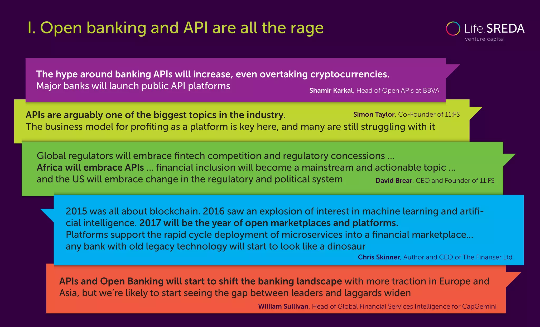 APIs and Open Banking will start to shift the banking landscape with more traction in Europe and
Asia, but we’re likely to start seeing the gap between leaders and laggards widen
William Sullivan, Head of Global Financial Services Intelligence for CapGemini
I. Open banking and API are all the rage
The hype around banking APIs will increase, even overtaking cryptocurrencies.
Major banks will launch public API platforms
APIs are arguably one of the biggest topics in the industry.
The business model for proﬁting as a platform is key here, and many are still struggling with it
Global regulators will embrace ﬁntech competition and regulatory concessions …
Africa will embrace APIs … ﬁnancial inclusion will become a mainstream and actionable topic …
and the US will embrace change in the regulatory and political system
2015 was all about blockchain. 2016 saw an explosion of interest in machine learning and artiﬁ-
cial intelligence. 2017 will be the year of open marketplaces and platforms.
Platforms support the rapid cycle deployment of microservices into a ﬁnancial marketplace...
any bank with old legacy technology will start to look like a dinosaur
Shamir Karkal, Head of Open APIs at BBVA
David Brear, CEO and Founder of 11:FS
Chris Skinner, Author and CEO of The Finanser Ltd
Simon Taylor, Co-Founder of 11:FS
 