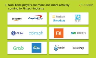 II. Non-bank players are more and more actively
coming to Fintech industry
 