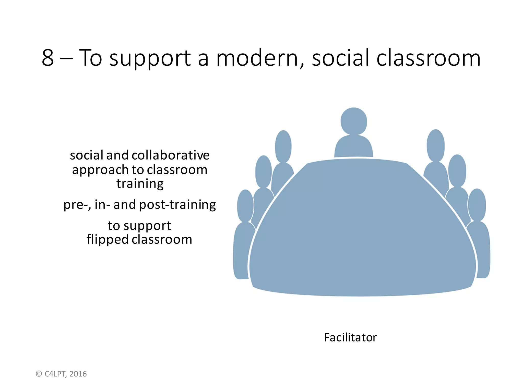 8 – To	support	a	modern,	social	classroom
social	and	collaborative	
approach	to	classroom	
training
pre-,	in- and	post-training
to	support
flipped	classroom
Facilitator
©	C4LPT,	2016
 
