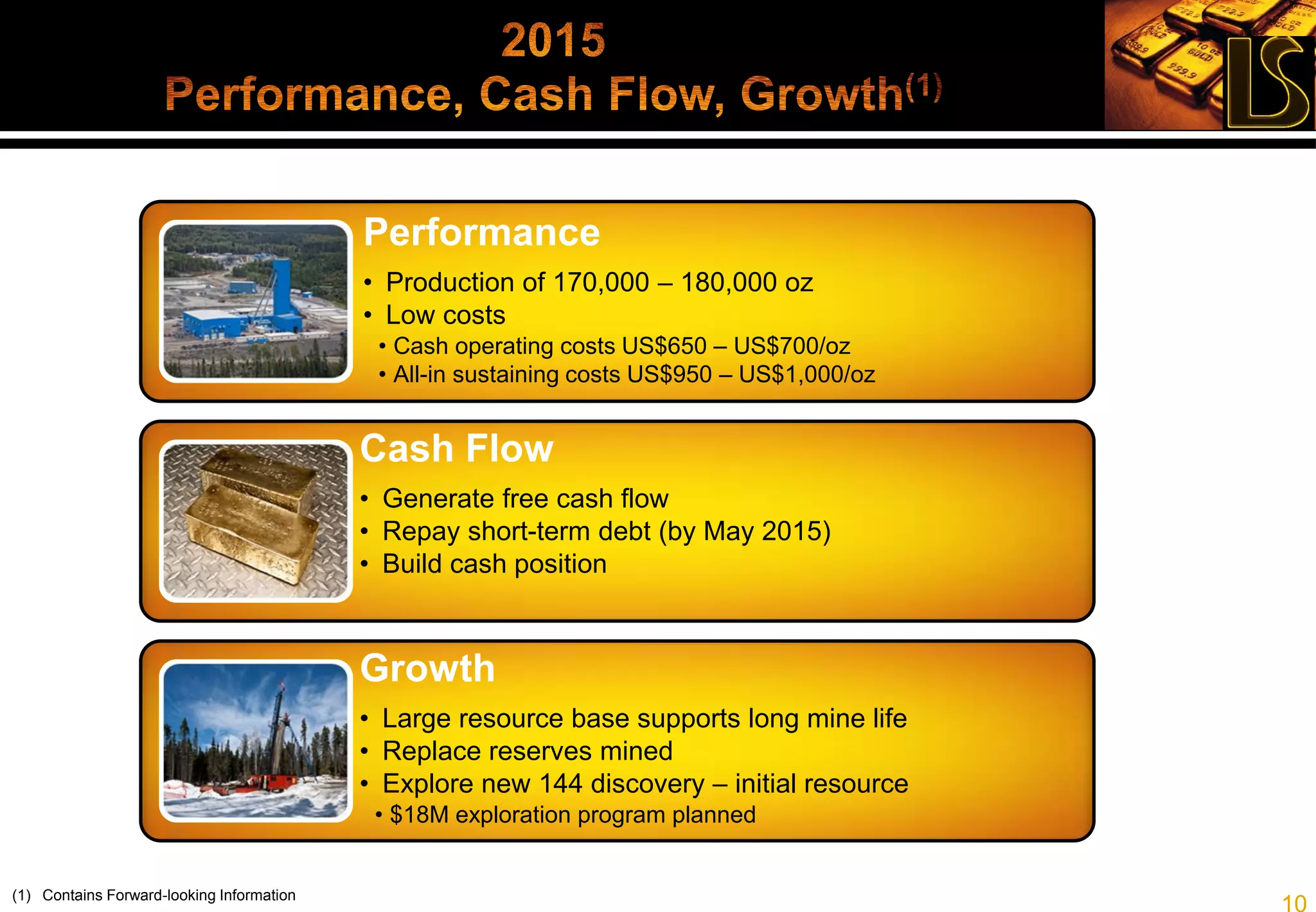 10
Performance
• Production of 170,000 – 180,000 oz
• Low costs
• Cash operating costs US$650 – US$700/oz
• All-in sustaining costs US$950 – US$1,000/oz
Cash Flow
• Generate free cash flow
• Repay short-term debt (by May 2015)
• Build cash position (potential for @$100M by Dec. 31/15)
• Fund L/T debt and growth
Growth
• Large resource base supports long mine life
• Replace reserves mined
• Explore new 144 discovery – initial resource
• $18M exploration program planned
(1) Contains Forward-looking Information
 