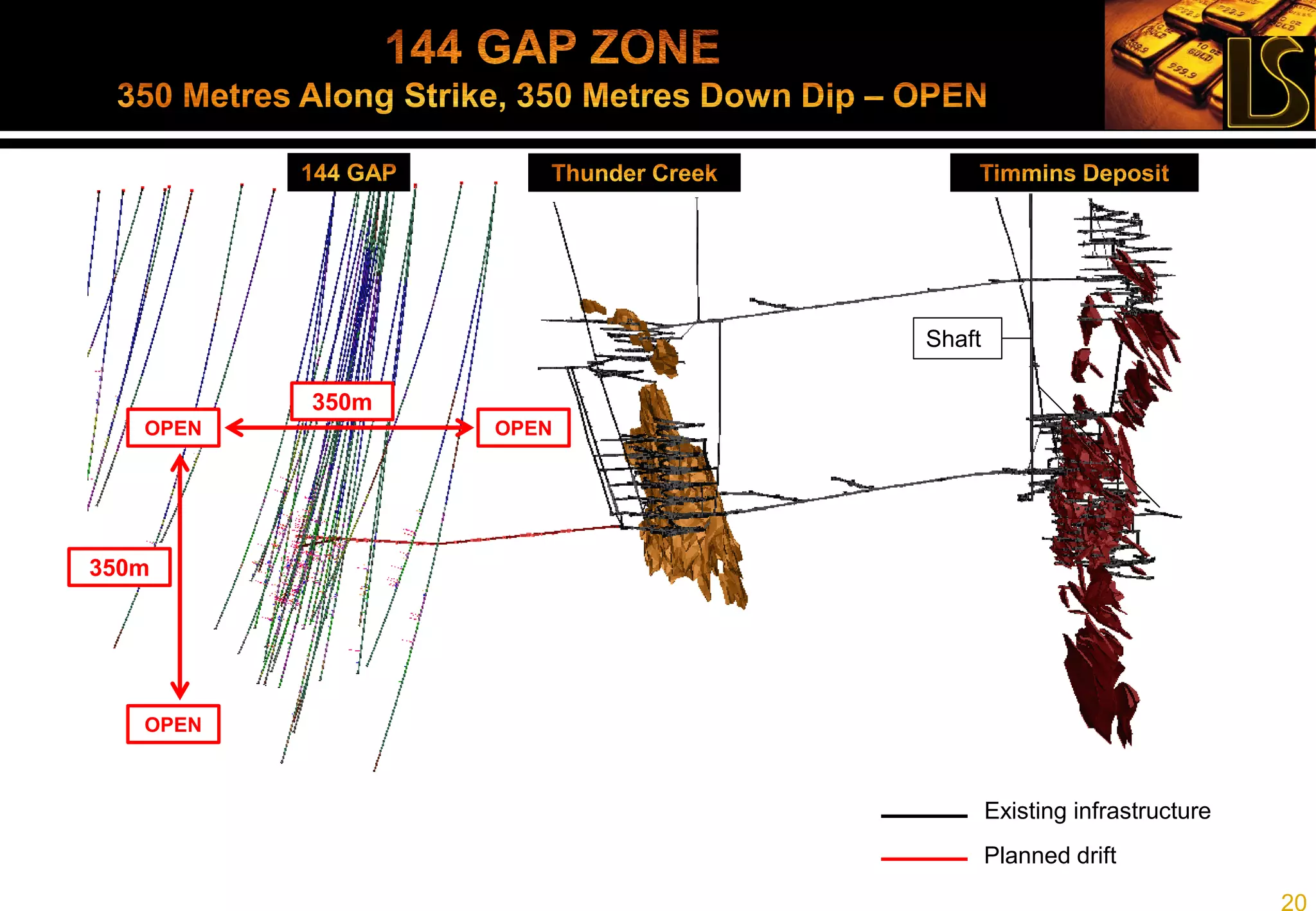 20
610-983
9.79/9.6m
9.14/4.7m
13.93/2.1m
745-893
10.36/10.5
745-939B
12.68/18.5
745-889
6.04/13.0
730-1028
10.10/7.6
730-1025
8.55/3.5
610-985
9.98/10.30
610-984
5.60/16.90
610-975
3.09/23.30
Incl. 6.81/7.40
775 L
925 L
1050 L Legend
<3.0 gpt
3.0 – 5.0 gpt
5.0 – 9.0 gpt
>9.0 gpt
Link Zone Axis
Bottom of current reserve
260,000 oz M&I @ 5.9 gpt(1)
130,000 oz Inferred @ 5.1 gpt(1)
Current
Mining
Labine
Deep
Zone
1050 L
 