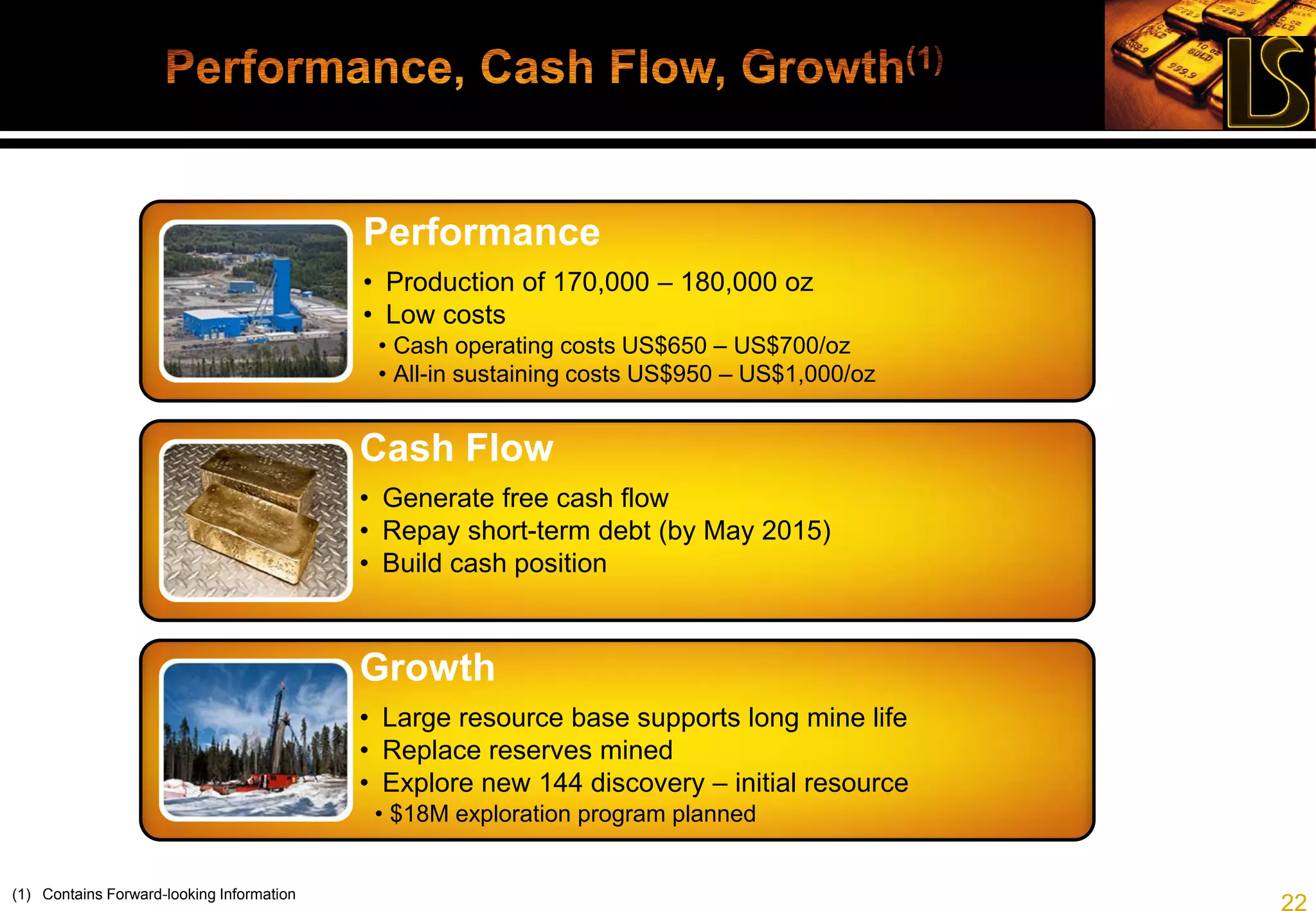 TSX, NYSE MKT: LSG
Lake Shore Gold
TSX: LSG
NYSE MKT: LSG
Lake Shore Gold
TSX: LSG
NYSE MKT: LSG
22
February 2015
 