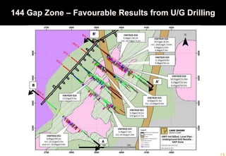 144 Gap Zone – Favourable Results from U/G Drilling
 