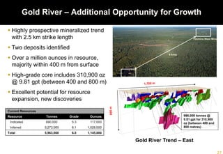  Highly prospective mineralized trend
with 2.5 km strike length
 Two deposits identified
 Over a million ounces in resource,
majority within 400 m from surface
 High-grade core includes 310,900 oz
@ 9.81 gpt (between 400 and 800 m)
 Excellent potential for resource
expansion, new discoveries
Current Resources
Resource Tonnes Grade Ounces
Indicated 690,000 5.3 117,000
Inferred 5,273,000 6.1 1,028,000
Total 5,963,000 6.0 1,145,000
986,000 tonnes @
9.81 gpt for 310,900
oz (between 400 and
800 metres)
Gold River Trend – East
Timmins West Mine
4 kms
Opportunities– Gold RiverGold River – Additional Opportunity for Growth
 
