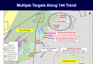 Multiple Targets Along 144 Trend
Timmins West Mine
144 Gap Zone Discovery
(Within 500 m of Thunder Creek)
Near-Term Exploration
Targets
Gold River Trend
TC–144 Trend
Gold River Project
M&I: 690k tonnes @ 5.3 gpt (117k oz)
Inferred: 5.3M tonnes at 6.1 gpt (1.0M oz)
Timmins
Deposit
Thunder
Creek
144
North
144
South
144 Gap SW Zone Discovery
(Within 200 m of 144 Gap Zone)
144 Gap
 