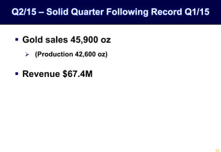  Gold sales 45,900 oz
 (Production 42,600 oz)
 Revenue $67.4M
Q2/15 – Solid Quarter Following Record Q1/15
 