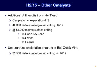  Additional drill results from 144 Trend
 Completion of exploration drift
 40,000 metres underground drilling H2/15
 @ 55,000 metres surface drilling
• 144 Gap SW Zone
• 144 North
• 144 South
 Underground exploration program at Bell Creek Mine
 32,500 metres underground drilling in H2/15
H2/15 – Other Catalysts
 