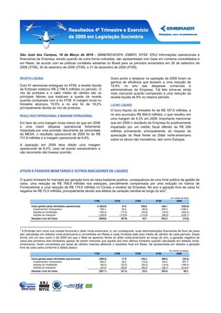 Resultados 4º Trimestre e Exercício
                                       de 2009 em Legislação Societária


São José dos Campos, 18 de Março de 2010 - (BM&FBOVESPA: EMBR3, NYSE: ERJ) Informações operacionais e
financeiras da Empresa, exceto quando de outra forma indicadas, são apresentadas com base em números consolidados e
em Reais, de acordo com as práticas contábeis adotadas no Brasil para os períodos encerrados em 30 de setembro de
2008 (3T08), 30 de setembro de 2009 (3T09), e 31 de dezembro de 2009 (4T09).


RECEITA LÍQUIDA                                                      Outro ponto a destacar na operação de 2009 foram os
                                                                     ganhos de eficiência que levaram a uma redução de
Com 91 aeronaves entregues no 4T09, a receita líquida                15,4% no ano das despesas comercias e
da Embraer totalizou R$ 2.798,5 milhões no período. O                administrativas da Empresa. Tal fato torna-se ainda
mix de produtos e o valor médio de câmbio são os                     mais marcante quando comparado a uma redução da
principais fatores que explicam a queda da receita                   receita líquida de 8% no mesmo período.
quando comparada com a do 4T08. A margem bruta no
trimestre alcançou 19,5% e no ano foi de 19,2%                       LUCRO LÍQUIDO
principalmente devido ao mix de produtos.
                                                                     O lucro líquido do trimestre foi de R$ 167,5 milhões, e
RESULTADO OPERACIONAL E MARGEM OPERACIONAL                           no ano acumulou R$ 894,6 milhões, o que resultou em
                                                                     uma margem de 8,3% em 2009. Importante mencionar
Em face de uma margem bruta menor do que em 2008                     que em 2009 o resultado da Empresa foi positivamente
e uma maior despesa operacional fortemente                           impactado por um crédito fiscal diferido de R$ 299
impactada por uma provisão decorrente da concordata                  milhões proveniente, principalmente, do impacto da
da MESA, o resultado operacional de 2009 foi de R$                   apreciação do Real frente ao Dólar norte-americano
731,8 milhões e a margem operacional de 6,8%.                        sobre os ativos não monetários, tais como Estoque.
A operação em 2009 teria obtido uma margem
operacional de 8,4%, caso tal evento extraordinário e
não recorrente não tivesse ocorrido.




ATIVOS E PASSIVOS MONETÁRIOS E OUTROS INDICADORES DE LIQUIDEZ

O quarto trimestre foi marcado por geração livre de caixa bastante positiva, consequência de uma forte política de gestão de
caixa, uma redução de R$ 768,9 milhões nos estoques, parcialmente compensada por uma redução na rubrica de
Fornecedores e uma redução de R$ 179,6 milhões no Contas a receber da Empresa. No ano a geração livre de caixa foi
                                                                                                   3
negativa de R$ 72,5 milhões, principalmente devido aos efeitos da variação cambial ao longo do ano .

                                                                                                                        Em milhões de Reais
                                                       1T09            2T09            3T09            4T09                   2009

        Caixa gerado pelas atividades operacionais       (1.052,8)           37,0          239,8              445,1                (330,9)
         Investimentos Temporários                          708,3            54,4          (36,6)             320,3               1.046,4
         Adições ao imobilizado                            (195,2)          (73,5)         (49,6)             (34,6)               (352,9)
         Adições ao intangível                             (109,9)         (115,8)        (110,9)             (98,5)               (435,1)
        Geração Livre de Caixa                             (649,6)          (97,9)          42,7              632,3                 (72,5)



3
  A Embraer tem como sua moeda funcional o dólar norte-americano, e, por conseguinte, suas demonstrações financeiras de fluxo de caixa
são calculadas em dólares norte-americanos e convertidas em Reais a cada trimestre pela taxa média de câmbio de cada período. Desta
forma, em um ano como o de 2009 em que o Real se apreciou frente ao dólar norte-americano ao longo do ano, a geração negativa de
caixa dos primeiros dois trimestres apesar de serem menores que aquela dos dois últimos trimestre quando calculadas em dólares norte-
americanos, foram convertidas por taxas de câmbio maiores afetando o resultado final em Reais. Se apresentada em dólares a geração
livre de caixa seria conforme a tabela abaixo:
                                                                                                                       Em milhões de dólares
                                                       1T09            2T09            3T09            4T09                   2009

        Caixa gerado pelas atividades operacionais         (455,5)             17,9           128,3           256,0                  (53,3)
         Investimentos Temporários                          306,4              26,2           (19,5)          184,2                  497,3
         Adições ao imobilizado                             (84,5)            (35,5)          (26,5)          (19,9)                (166,4)
         Adições ao intangível                              (47,5)            (55,9)          (59,3)          (56,7)                (219,4)
        Geração Livre de Caixa                             (281,1)            (47,3)           23,0           363,6                   58,2
 