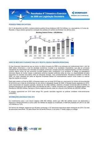 Resultados 4º Trimestre e Exercício
                                 de 2009 em Legislação Societária


PERDIDOS FIRMES EM CARTEIRA

Em 31 de dezembro de 2009, a carteira total de pedidos firmes totalizava US$ 16,6 bilhões, ou o equivalente a 3,3 anos de
Receitas. A figura abaixo apresenta a evolução dos pedidos em carteira da Embraer nos últimos anos:
                                         Backlog Ordens Firmes - US$ Bilhões

                                      4,2       4,2
                               3,9                                                            3,8
                                                        3,1                                          3,3
                                                                      2,8     2,8     3,0
                                                              2,6
                        2,3



                                                                                              20,9
                                                                                     18,8
                                                                                                     16,6
                                                                             14,8
                               11,4   10,7             10,6   10,1   10,4
                                                9,0
                        6,4


                       1999    2000   2001     2002    2003   2004   2005    2006    2007     2008   2009
                                            Ordens Firmes            Backlog/Receita (Anos)


VISÃO DE MERCADO E GUIDANCE PARA 2010: RECEITA LÍQUIDA E MARGEM OPERACIONAL

A crise financeira internacional que se iniciou no último trimestre de 2008 e se prolongou por praticamente todo o ano de
2009 afetou fortemente o nível de atividade econômica mundial e os resultados corporativos, que são os principais
indicadores de crescimento dos mercados de aviação comercial e aviação executiva respectivamente. O 4T09, entretanto,
mostrou alguns sinais de que economia mundial poderia estar começando a se recuperar. O tráfego de passageiros
retornava depois de muitos meses a patamares próximos àqueles auferidos antes da crise e a disponibilidade de jatos
executivos no mercado secundário vinha se reduzindo devagar, mas consistentemente. Percebia-se também no final de
2009, um maior interesse por parte de algumas Empresas aéreas em eventualmente colocar novas ordens ou exercer
algumas opções de compra.

Dado este cenário ao final de 2009, a Empresa espera que ao longo 2010 haja um crescimento do número de encomendas
de tal forma que o total de encomendas do ano venha a ultrapassar àquele de 2009. A Receita líquida esperada em 2010,
como mencionado em Outubro passado, deverá ser de US$ 5 bilhões, cabendo a Aviação Comercial US$ 2,6 bilhões. A
Aviação Executiva em 2010 deverá obter uma Receita de US$ 1,1 bilhão, enquanto que o segmento de Defesa espera uma
Receita de US$ 650 milhões. Serviços e Outros negócios deverão obter em conjunto uma Receita de US$ 650 milhões.

A margem operacional em 2010 deve atingir 6% quando calculada segundo as práticas contábeis norte-americanas
(USGAAP).

INFORMAÇÕES ADICIONAIS PARA 2010

Os investimentos para o ano devem totalizar US$ 300 milhões, sendo que US$ 160 milhões devem ser destinados a
Pesquisa e Desenvolvimento e outros US$ 140 milhões às adições ao Imobilizado. O EBITDA projetado em 2010 é de US$
375 milhões ou 7,5%.

Em termos de entregas, espera-se que 90 jatos comerciais e 137 aeronaves executivas sejam entregues em 2010. Do total
de aeronaves executivas, 120 jatos devem ser da família Phenom, e os outros 17 serão Legacy e Lineage.
 