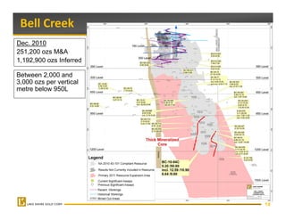 Bell Creek 
Dec. 2010
251,200 ozs M&A
1,192,900 ozs Inferred

Between 2,000 and
3,000 ozs per vertical
metre below 950L




                         14
 
