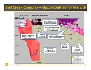 Bell Creek Complex – Opportunities for Growth 


                                         NI 43-101 Resources
                                            43 101
                                         57,400 ozs Indicated


                                              NI 43-101 Pit Resources
                                               125,000 ozs Indicated
                                                 31,700
                                                 31 700 ozs Inferred


         NI 43-101 Resources      PM-25-5
                                  6.19/6.00         NI 43-101 U/G Resources
         251,200 ozs M&I
                                                       137,100 ozs Inferred
         1,192,900 ozs Inferred




                                                                        V-09-1A
                                                                        8.97/3.00
                                                                        4.00/5.20         6437
                                                 BC-10-94C
                                                 BC 10 94C                             4.95/4.00
                                                 5.20/50.60                           4.87/22.60
                                              Incl. 12.59/10.90                     Incl. 8.37/11.00




                                                                                                       15
 