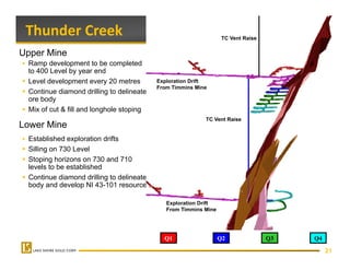 Thunder Creek                                                    TC Vent Raise
                                                 Thunder Creek Raise
                                                          TC Vent

Upper Mi
U     Mine
 Ramp development to be completed
 to 400 Level by year end
 Level development every 20 metres
              p            y              Exploration Drift
                                            p
                                          From Timmins Mine
 Continue diamond drilling to delineate
 ore body
 Mix of cut & fill and longhole stoping
                                                          TC Vent Raise
                                                             V tR i
Lower Mine
 Established exploration drifts
 Silling on 730 Level
       g
 Stoping horizons on 730 and 710
 levels to be established
 Continue diamond drilling to delineate
 body and develop NI 43-101 resource
                       43 101

                                             Exploration Drift
                                             From Timmins Mine




                                            Q1                   Q2               Q3   Q4

                                                                                            21
 