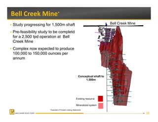 Bell Creek Mine*
Study progressing for 1,500m shaft                                             Bell Creek Mine
                                                                               B ll C k Mi

Pre-feasibility study to be completd
for a 2,500 tpd operation at Bell
Creek Mine
Complex now expected to produce
100,000 150,000
100 000 to 150 000 ounces per
annum



                                                         Conceptual shaft to
                                                              1,500m




                                                      Existing resource

                                                      Mineralized system
                     *Examples of Forward Looking Statements.

                                                                                                 22
 