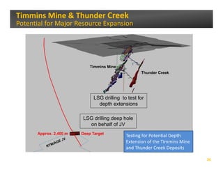 Timmins Mine & Thunder Creek
Potential for Major Resource Expansion 




                             Timmins Mine
                                                     Thunder Creek




                               LSG drilling to test for
                                 depth extensions

                         LSG drilling deep hole
                           on behalf of JV
       Approx. 2,400 m   Deep Target
                                              Testing for Potential Depth 
                                              Extension of the Timmins Mine 
                                              E      i    f h Ti     i Mi
                                              and Thunder Creek Deposits

                                                                               26
 