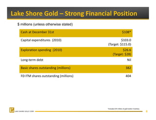 Lake Shore Gold – Strong Financial Position
  $ millions (unless otherwise stated)

    Cash at December 31st                                       $108* 

    Capital expenditures  (2010)                     $103.0
                                           (Target: $115.0)
    Exploration spending (2010)                          $26.6
                                                  (Target: $28)
    Long‐term debt                                                     Nil

    Basic shares outstanding (millions)
    Basic shares outstanding (millions)                              382

    FD ITM shares outstanding (millions)                             404




                                           *Includes $16 million of gold bullion inventory
                                                                                             8
 