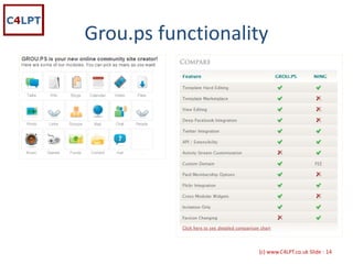 Grou.ps functionality




                   {c) www.C4LPT.co.uk Slide : 14
 