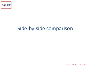 Side‐by‐side comparison




                    {c) www.C4LPT.co.uk Slide : 25
 