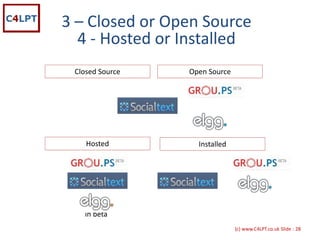 3 – Closed or Open Source
  4 ‐ Hosted or Installed
 Closed Source   Open Source




    Hosted         Installed




   in beta
                               {c) www.C4LPT.co.uk Slide : 28
 