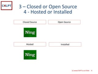 3 – Closed or Open Source
  4 ‐ Hosted or Installed
 Closed Source   Open Source




    Hosted         Installed




                               {c) www.C4LPT.co.uk Slide : 8
 