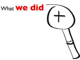 Workscaping an Induction Program for a Complex Work Environment