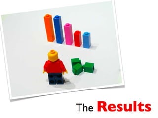 Workscaping an Induction Program for a Complex Work Environment