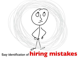 Workscaping an Induction Program for a Complex Work Environment