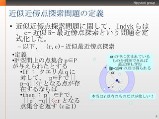 近似近傍点探索問題の定義 近似近傍点探索問題に関して、 Indyk らは、 c- 近似 R- 最近傍点探索という問題を定式化した。 以下、  (r,c)- 近似最近傍点探索 定義 R d 空間上の点集合 p∈P が与えられたとする If :  クエリ点 q に対して、  p∈P で ||p-q||<r となる点が存在するならば then : p’∈P で、 ||p’-q||< c r となる点集合を返す (c≧1) 本当は r 以内のものだけが欲しい！ crの中に含まれている ものを列挙できれば 最近傍も含む ||p-q||<rの点は得られる q r cr 