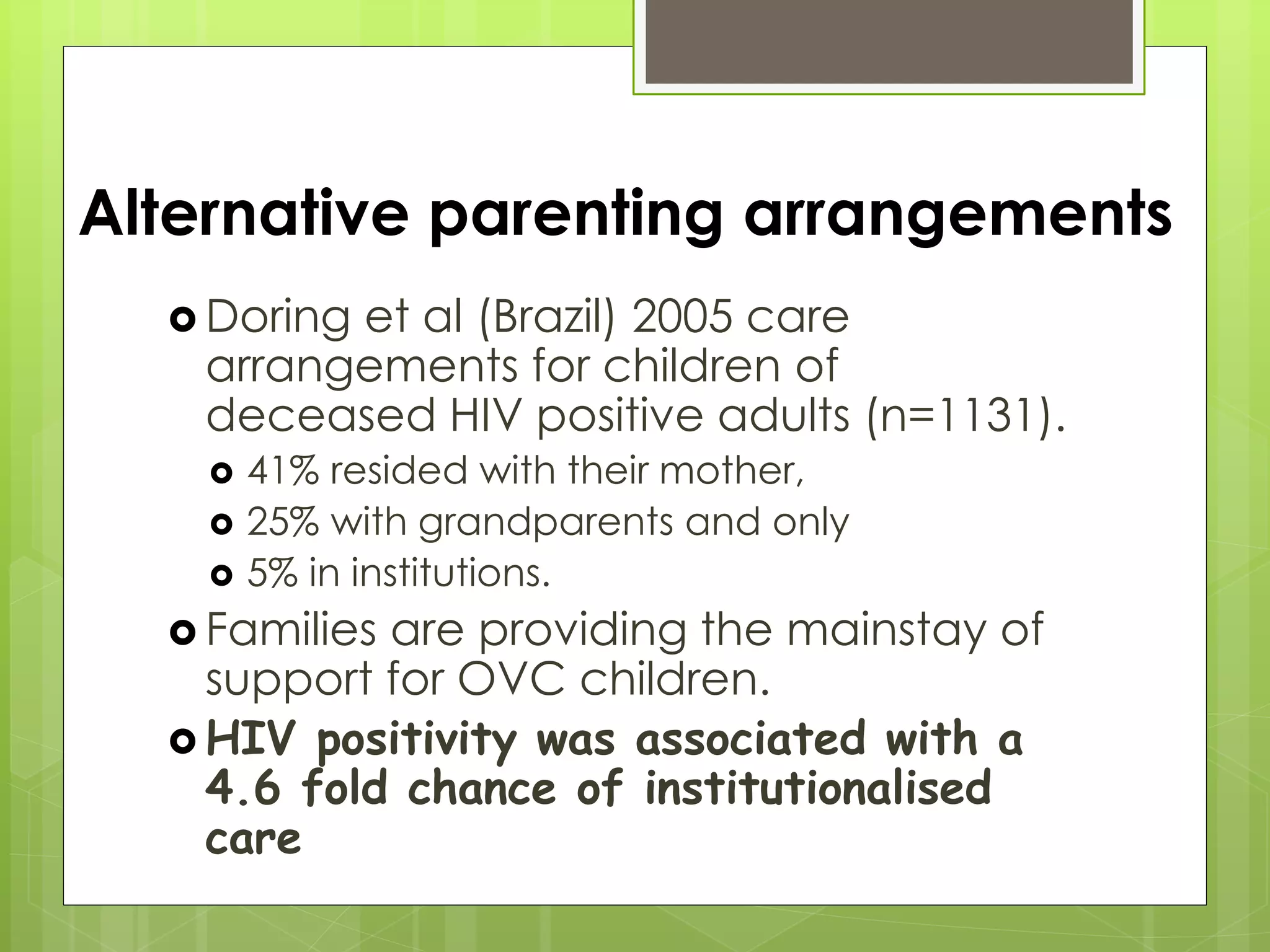 Alternative parenting arrangements 
 Doring et al (Brazil) 2005 care 
arrangements for children of 
deceased HIV positive adults (n=1131). 
 41% resided with their mother, 
 25% with grandparents and only 
 5% in institutions. 
 Families are providing the mainstay of 
support for OVC children. 
HIV positivity was associated with a 
4.6 fold chance of institutionalised 
care 
 