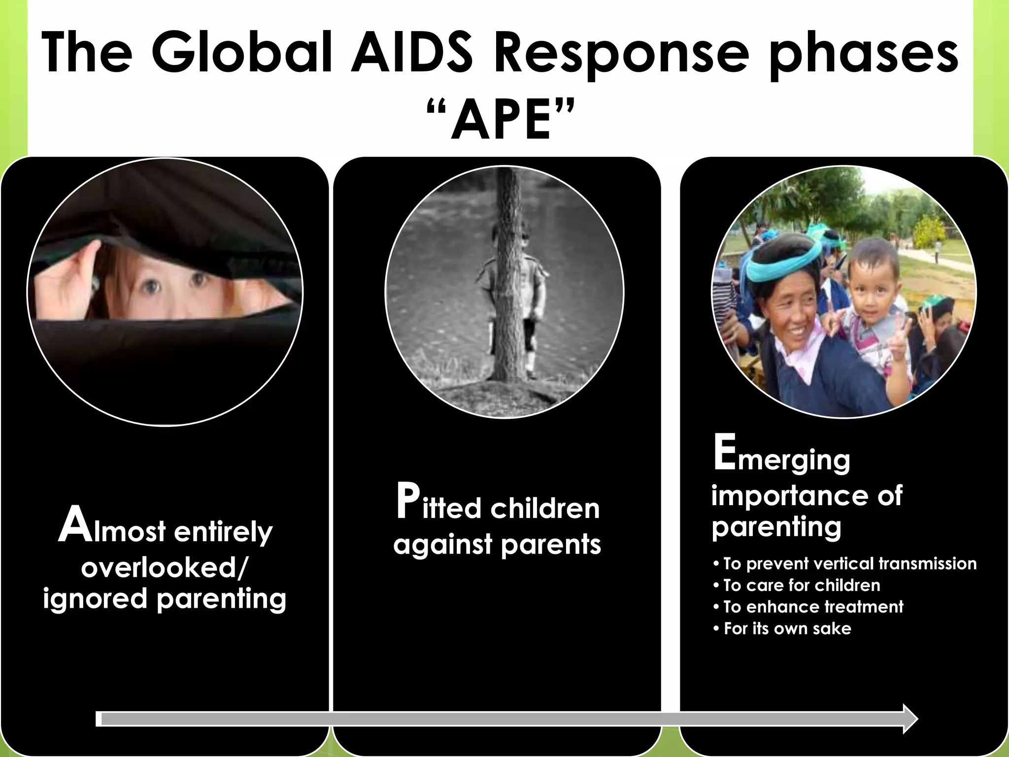 The Global AIDS Response phases 
“APE” 
Almost entirely 
overlooked/ 
ignored parenting 
Pitted children 
against parents 
Emerging 
importance of 
parenting 
• To prevent vertical transmission 
• To care for children 
• To enhance treatment 
• For its own sake 
 