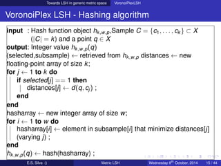 Towards LSH in generic metric space VoronoiPlexLSH
VoronoiPlex LSH - Hashing algorithm
input : Hash function object hk,w,p...
