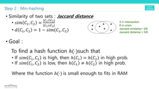 Step 2 : Min-hashing
• Similarity of two sets : Jaccard distance
• !"# $!, $" =
|$!∩$"|
|$!∪$"|
• ' $!, $" = 1 − !"#($!, $")
• Goal :
To find a hash function ℎ(⋅)such that
• If !"# $!, $" is high, then ℎ $! = ℎ $" in high prob.
• If !"# $!, $" is low, then ℎ $! ≠ ℎ $" in high prob.
Where the function ℎ(⋅) is small enough to fits in RAM
 