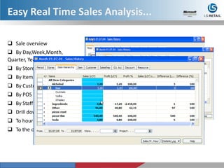  Sale overview
 By Day,Week,Month,
Quarter, Year
 By Stores (and hierarchies)
 By Items (and hierarchies)
 By Customer
 By POS
 By Staff
 Drill down
 To hourly sale
 To the original receipt
Easy Real Time Sales Analysis...
 