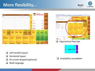 More flexibility...
 Left handed Layout
 Horizontal layout
 On-screen keypad (optional)
 Multi language
 Ergonomical Pop-Ups
 Availability countdown
 