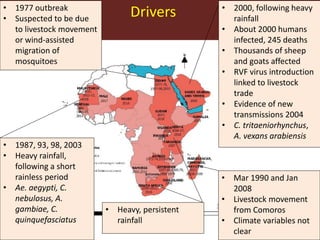Rift Valley fever in East Africa: Factors driving emergence, potential interventions and challenges to effective control 