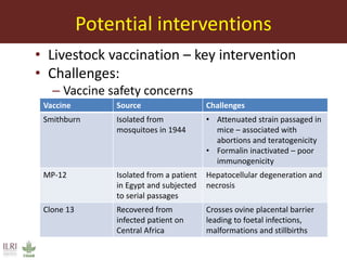 Rift Valley fever in East Africa: Factors driving emergence, potential interventions and challenges to effective control 