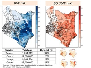 Rift Valley fever in East Africa: Factors driving emergence, potential interventions and challenges to effective control 