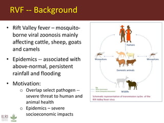 Rift Valley fever in East Africa: Factors driving emergence, potential interventions and challenges to effective control 