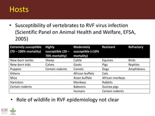 Rift Valley fever in East Africa: Factors driving emergence, potential interventions and challenges to effective control 