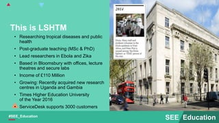 London School of Hygiene - Maximising self-service success and ...