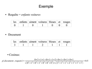 Exemple
   ●   Requête = enfants voitures

              les   enfants aiment voitures bleues et rouges
               0       1      0       1       0    0    0


   ●   Document

              les   enfants aiment voitures bleues et rouges
               3       1      1       2       1    1    1


       ●   Cosinus:
                                    0∗31∗10∗11∗20∗10∗10∗1
p  document , requete=                                                    =0.5
                            0 1 0 1 0 0 0 ∗3 1 1 2 1 1 1 
                               2  2  2  2  2  2  2     2  2  2  2  2  2  2
 