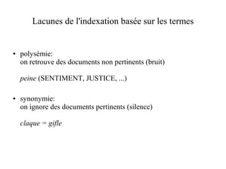 Lacunes de l'indexation basée sur les termes


●   polysémie:
    on retrouve des documents non pertinents (bruit)

    peine (SENTIMENT, JUSTICE, ...)

●   synonymie:
    on ignore des documents pertinents (silence)

    claque = gifle
 